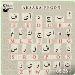Tradisi Penulisan Aksara Pegon Turut Dukung Nominasi “Praktik Penulisan Aksara Tradisional” ke UNESCO.
