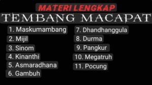 Where Tradition Meets Modern: Makna aksara Jawa Vs Huruf Latin