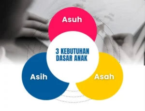 Lomba Menulis Aksara Jawa Adalah Ruang Asah, Asih dan Asuh Dalam Pelestarian Budaya.