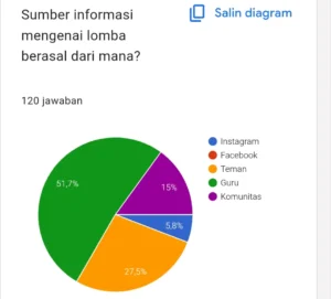 Data Dan Fakta Bicara Tentang Aksara Jawa